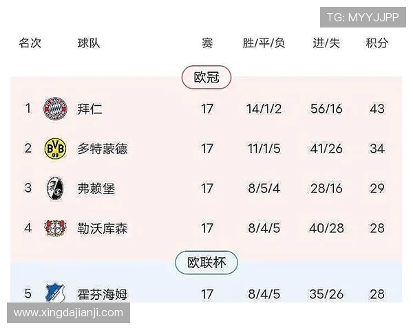 洞悉五大联赛风云变幻全球足球格局全景深度权威解读纵览全面分析