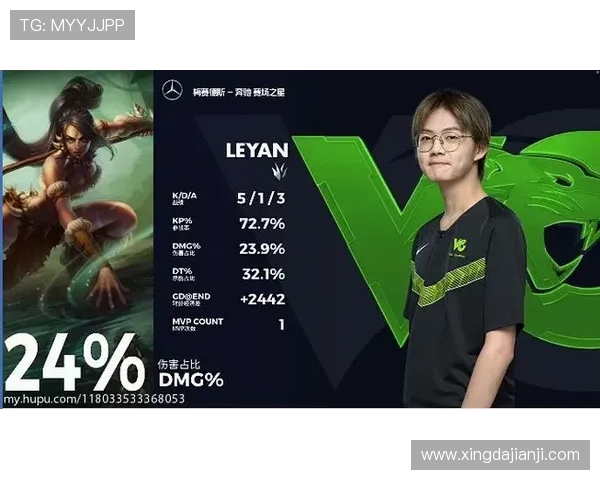 赛后复盘分析：LNG与WE团队配合的成功与不足之处